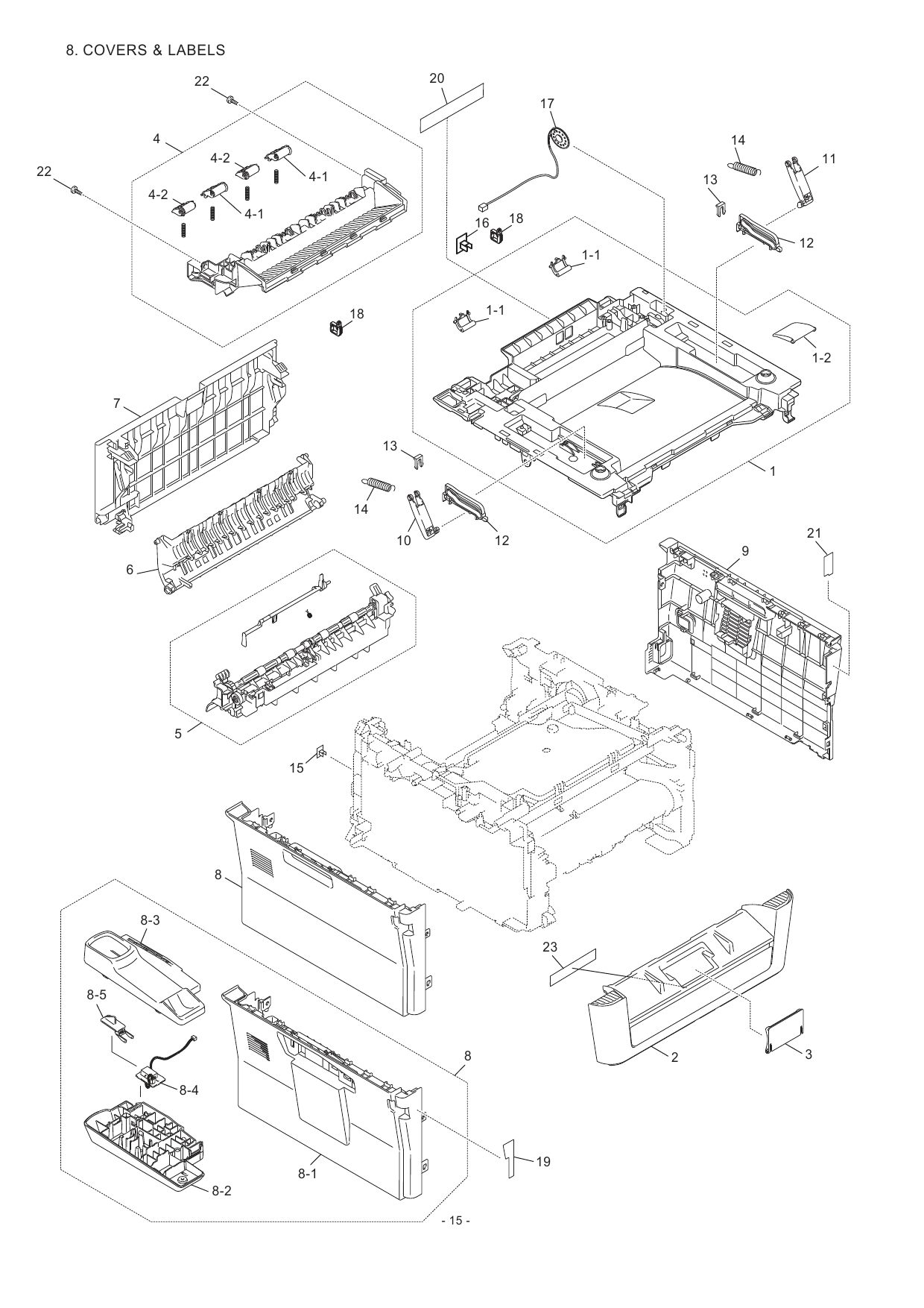 Brother Laser-MFC 7360 7362 7460 7470 7860 N D DN DCP7055 7057E 7060D 7065DN 7070DW HL2280 Service Manual and Parts-6